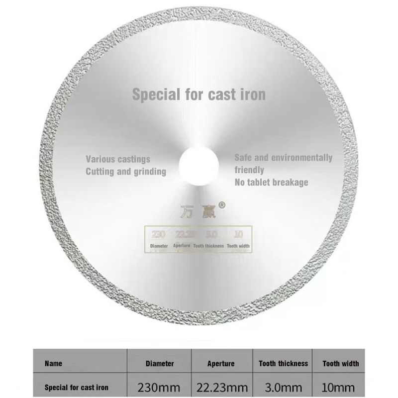 To address the high hardness of cast iron, what special optimizations have been made to the saw blade's carbide formula and cutter head geometry?